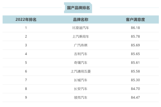 15 2022年卡思調查新聞發布會順利召開1297.png