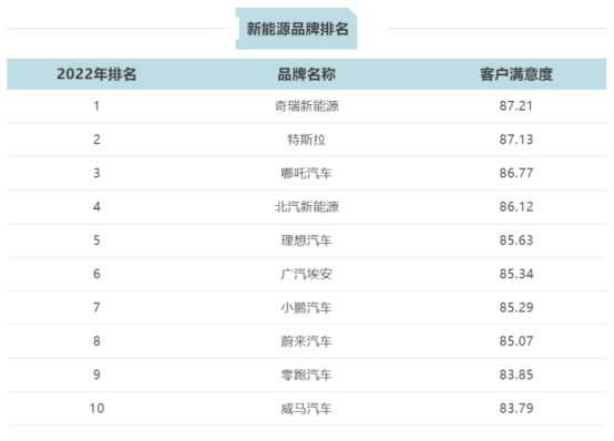 15 2022年卡思調查新聞發布會順利召開1324.png