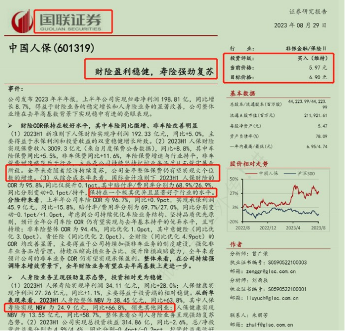 A2 中國人保召開2023年中期業績發布會 2134.png